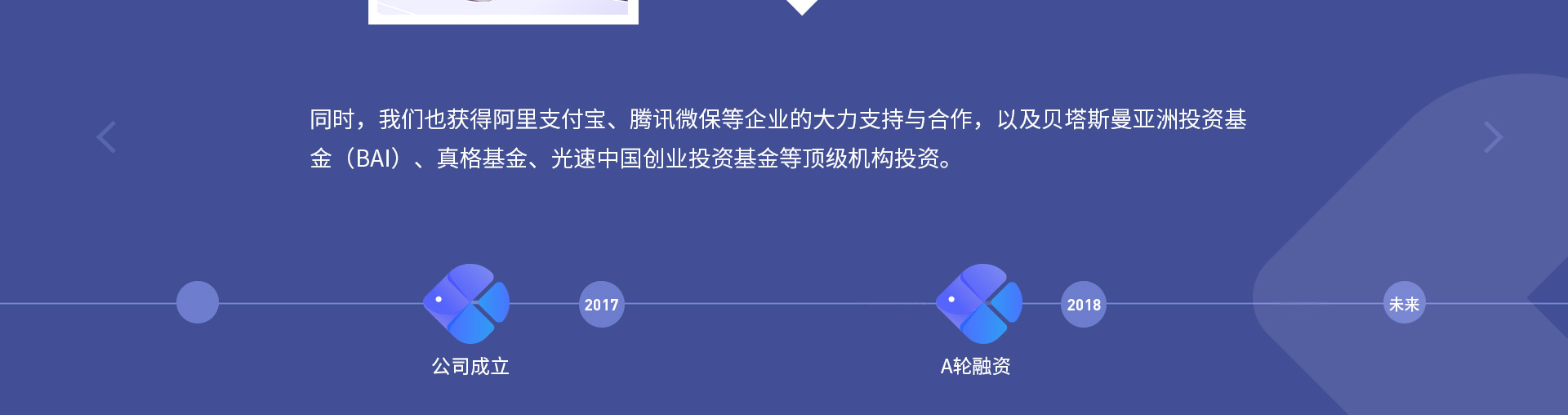 同時(shí)，我們也獲得阿里支付寶、騰訊微保等企業(yè)的大力支持與合作，以及貝塔斯曼亞洲投資基金（BAI）、真格基金、光速中國(guó)創(chuàng)業(yè)投資基金等頂級(jí)機(jī)構(gòu)投資。