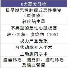 渤海人壽嘉樂保重疾險怎么樣