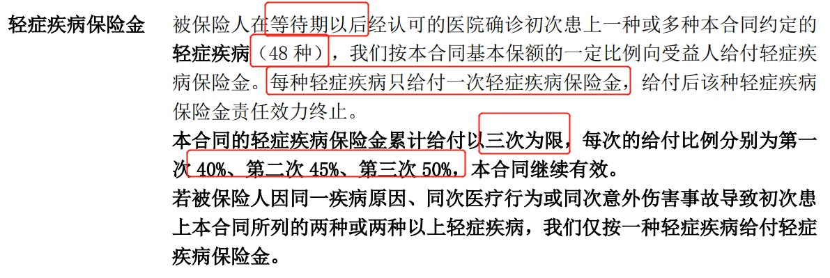 重疾險挑選太復(fù)雜？那是你看不懂保險條款！