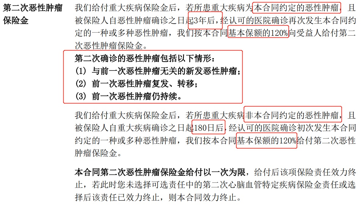 重疾險挑選太復(fù)雜？那是你看不懂保險條款！