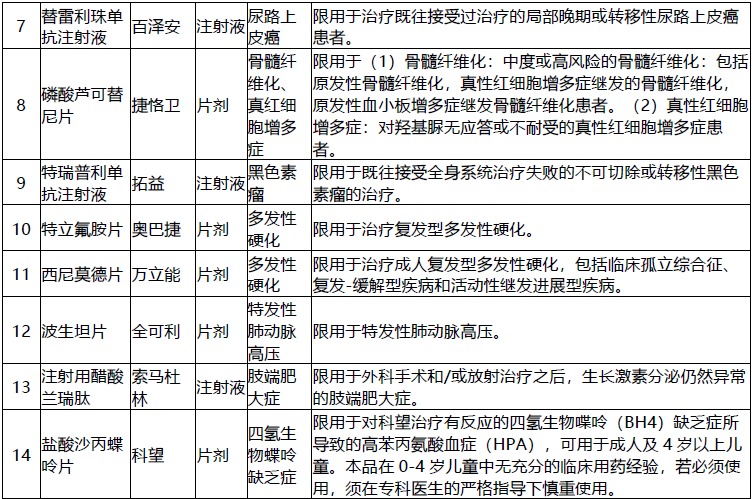 網(wǎng)紅“惠民保”爆火！要買嗎？