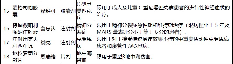 網(wǎng)紅“惠民保”爆火！要買嗎？