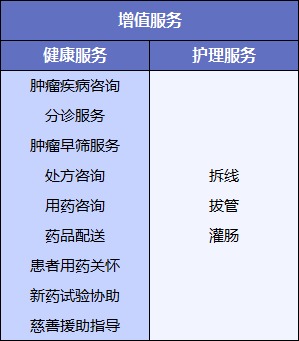 網(wǎng)紅“惠民保”爆火！要買嗎？