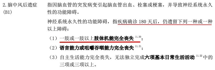 多賠21萬(wàn)，擇優(yōu)理賠真實(shí)案例！