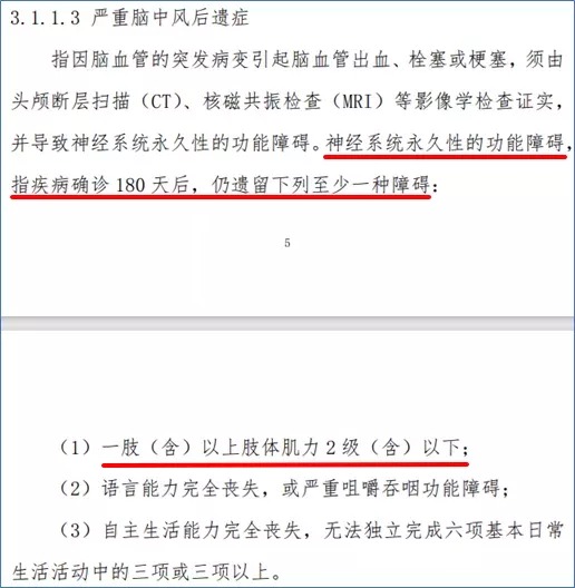 多賠21萬(wàn)，擇優(yōu)理賠真實(shí)案例！