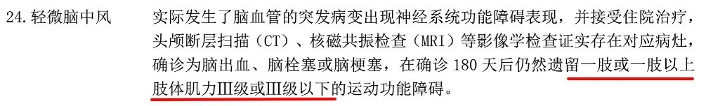 多賠21萬(wàn)，擇優(yōu)理賠真實(shí)案例！