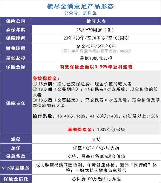 給孩子買教育金保險，真的有必要嗎？