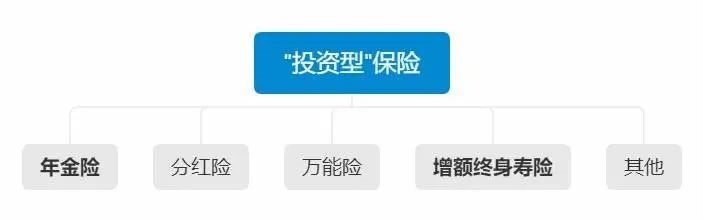 負(fù)利率時(shí)代來(lái)臨，我們手里的錢該何去何從？
