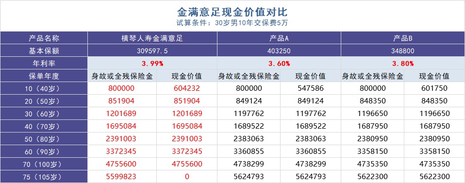負(fù)利率時(shí)代來(lái)臨，我們手里的錢該何去何從？