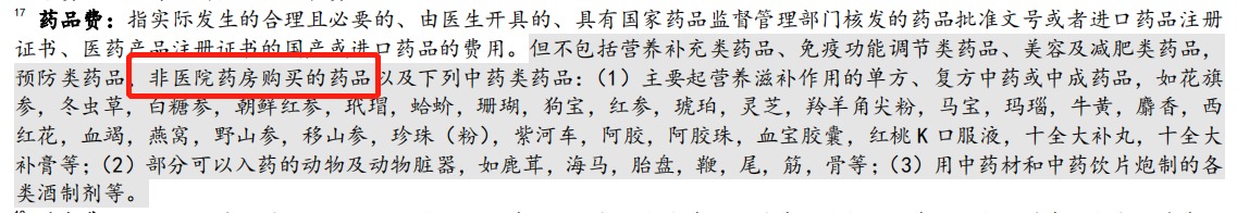 動輒花費幾十萬的“外購藥”，百萬醫(yī)療險不能賠？