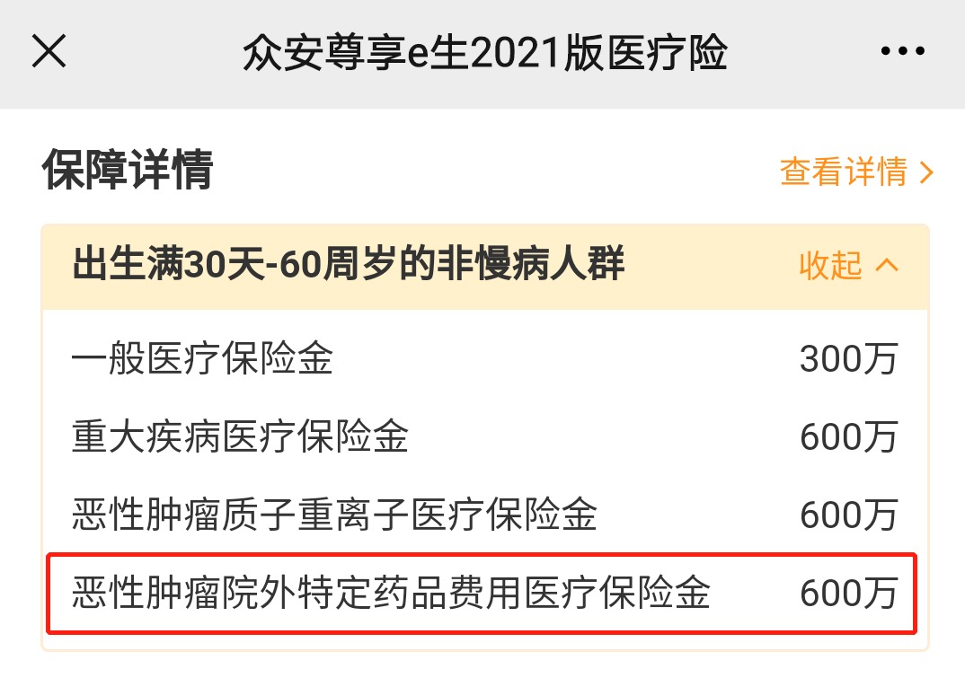 動輒花費幾十萬的“外購藥”，百萬醫(yī)療險不能賠？