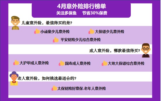 4月榜單 | 這幾款意外險(xiǎn)爆了！