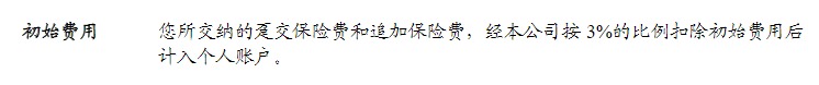 利率超5%？日計息月復(fù)利的萬能險，竟然會虧錢！