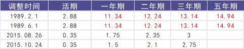 買保險(xiǎn)真的能賺錢？揭秘保險(xiǎn)收益的真相！