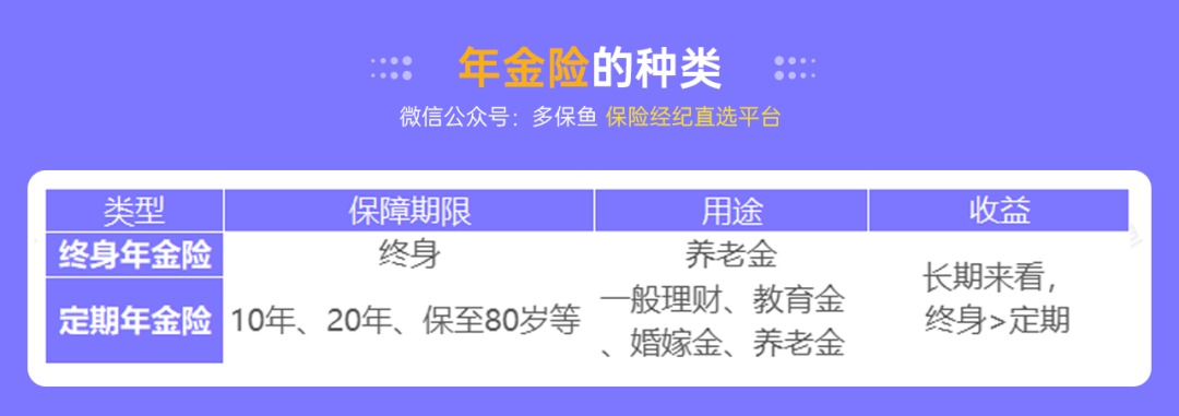 突發(fā)！銀行存款利率下調(diào)，錢還能放哪里？