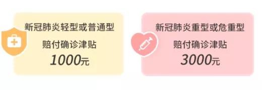 9.9的新冠防疫險(xiǎn)，隔離就給錢！