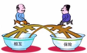 壽險(xiǎn)市場中的相互保險(xiǎn)是什么