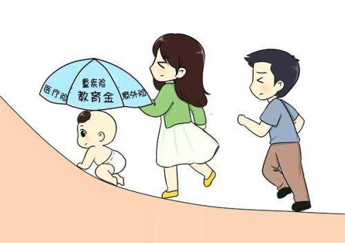 如何給孩子買保險？99%的父母都值得收藏！