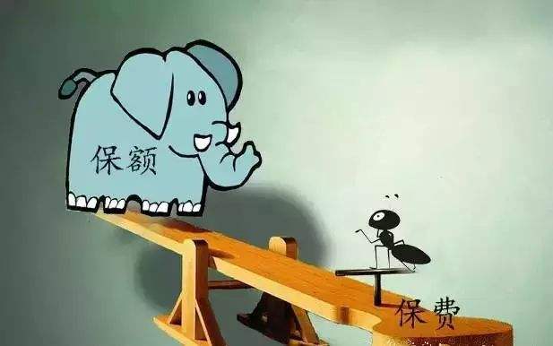 保險的保額怎么算？從這幾步入手