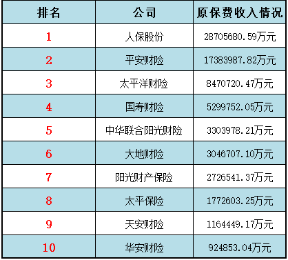 人人安康百萬醫(yī)療是騙局嗎 投保用戶怎么看？