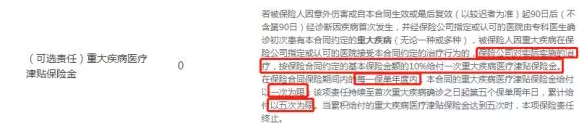  健康保2.0，這款重疾險(xiǎn)很有意思！