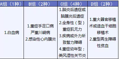  完美人生守護(hù)：保障足，價(jià)格優(yōu)