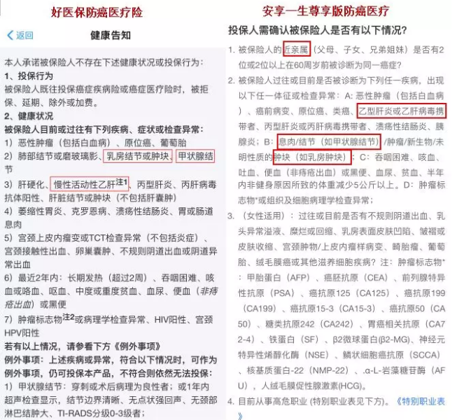支付寶又一好醫(yī)保上線(xiàn)，專(zhuān)為父母定制