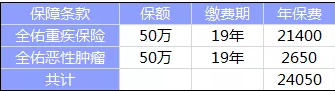  全佑至珍憑什么賣這么貴？