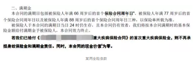 保障責任應(yīng)該看哪幾點？