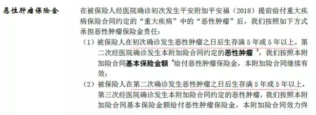 平安福2018怎么樣？