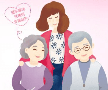  定期壽險應該保障到什么時候？