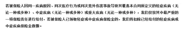 重疾險的中癥是如何劃分得？