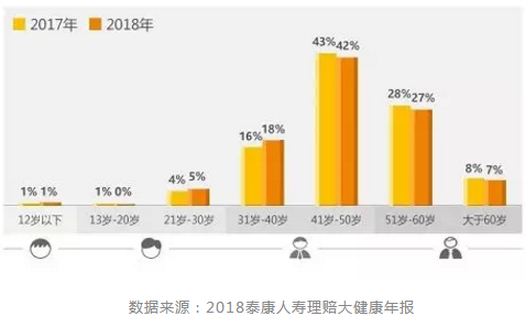 達(dá)爾文超越者怎么樣？值不值得購(gòu)買