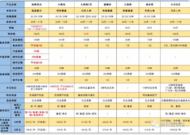 媽咪寶貝怎么樣？值不值得買？