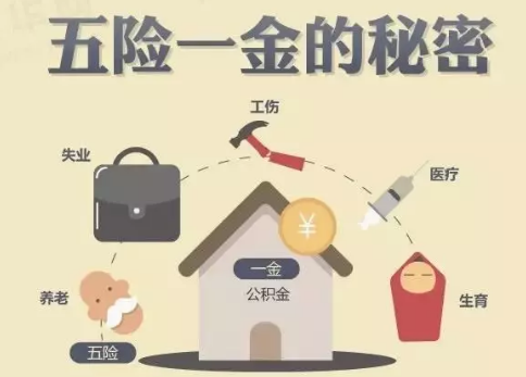 醫(yī)療險(xiǎn)這么多種，哪款適合你？