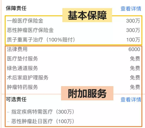 醫(yī)療險(xiǎn)這么多種，哪款適合你？