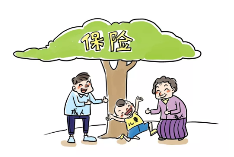保險健康告知重要嗎？