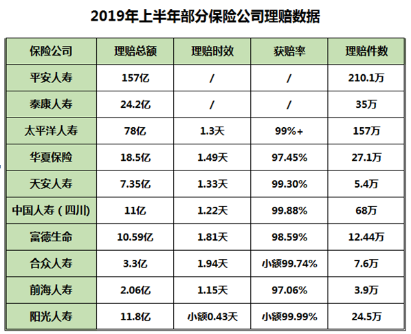 理賠案例分析：女子被確診為乳腺癌，為什么被保險公司拒賠