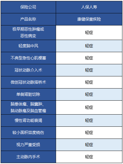  人?？到”Ｖ丶搽U怎么樣 值不值得買？