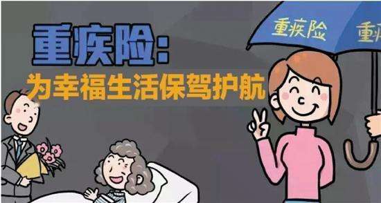 重疾險有什么類型 重疾險多少錢一年呢？