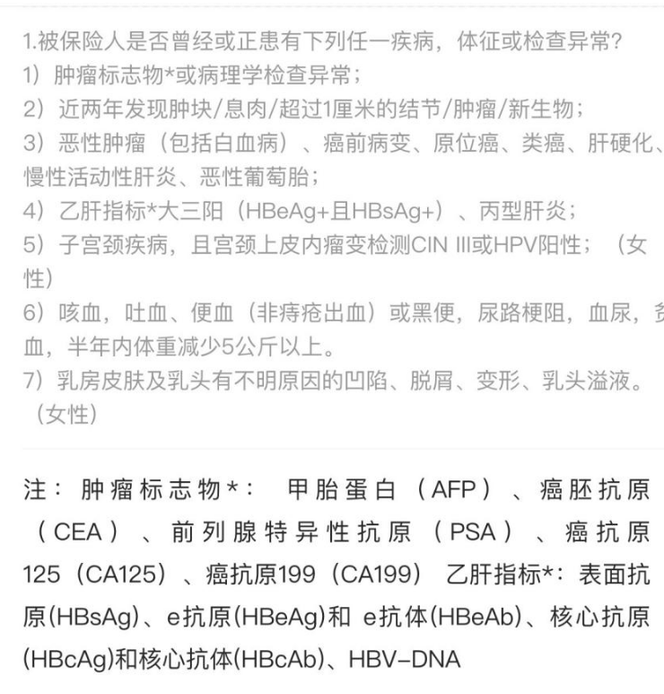 平安i藥保怎么樣 值不值得買？