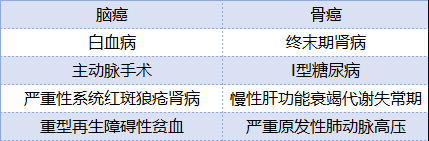 人保壽險人保福怎么樣 值不值得購買？