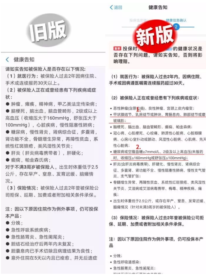 支付寶好醫(yī)保·長期醫(yī)療升級了，究竟做了哪些調(diào)整？